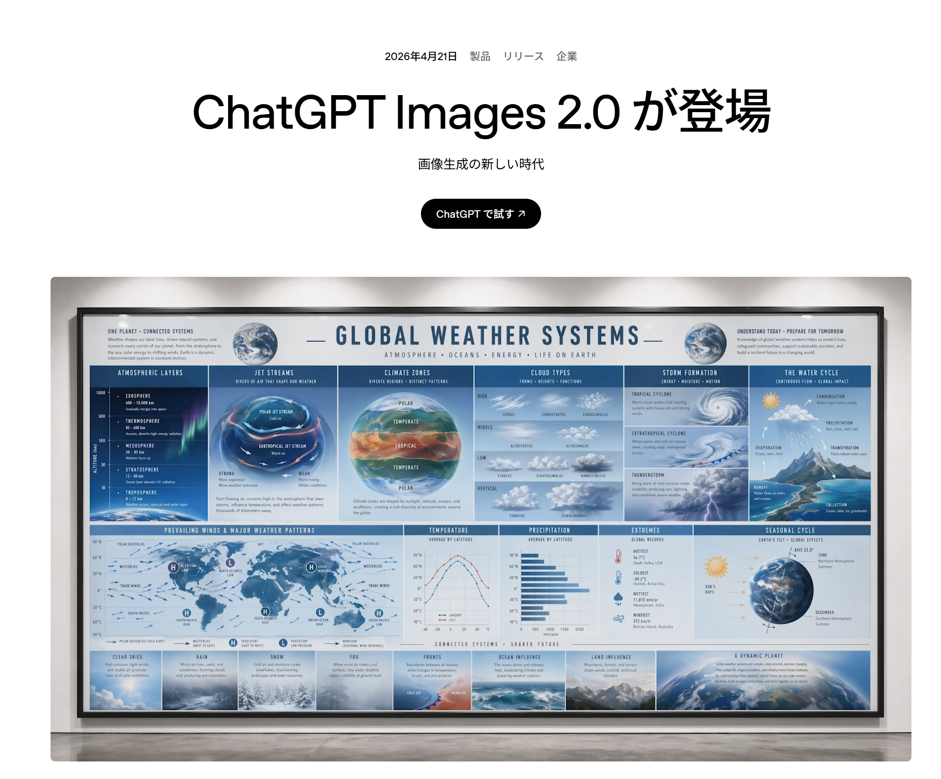 ChatGPT Image 2